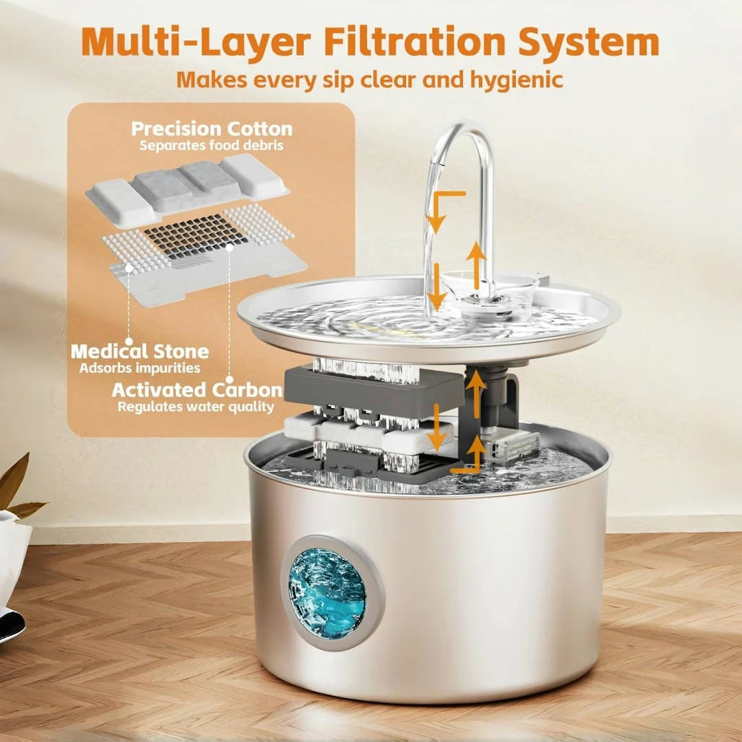 OPETH Stainless Steel Automatic Pet Water Fountain With Filters