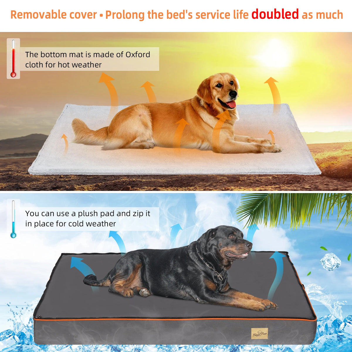 BINGOPAW Orthopedic Dog Bed With Washable Waterproof Removable Cover