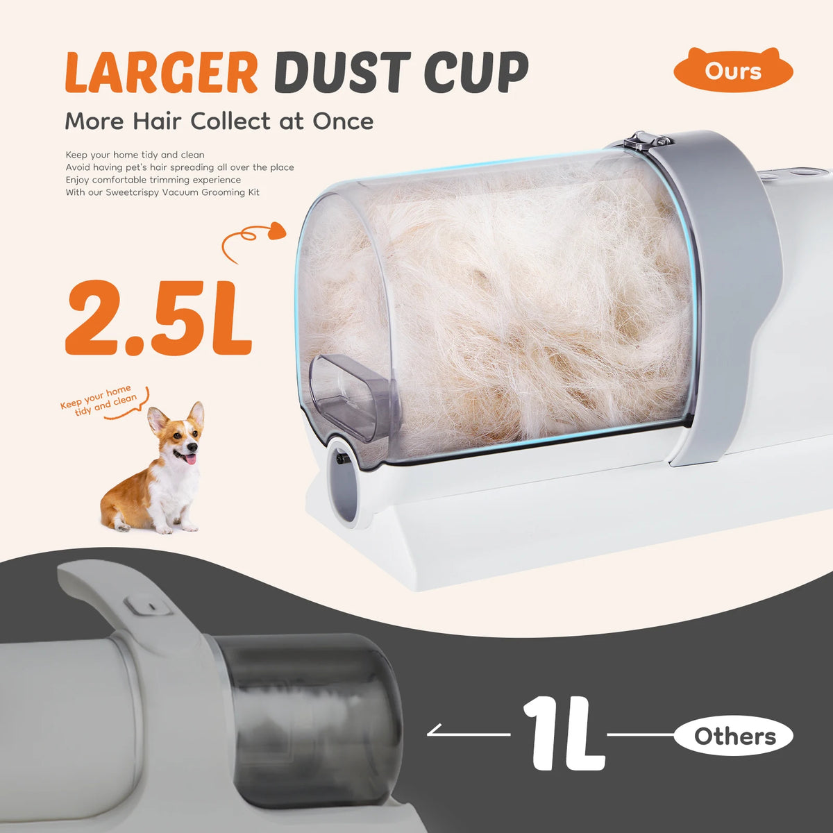 JHK Professional Pet Grooming Vacuum Kit With Clippers and Grooming Tools