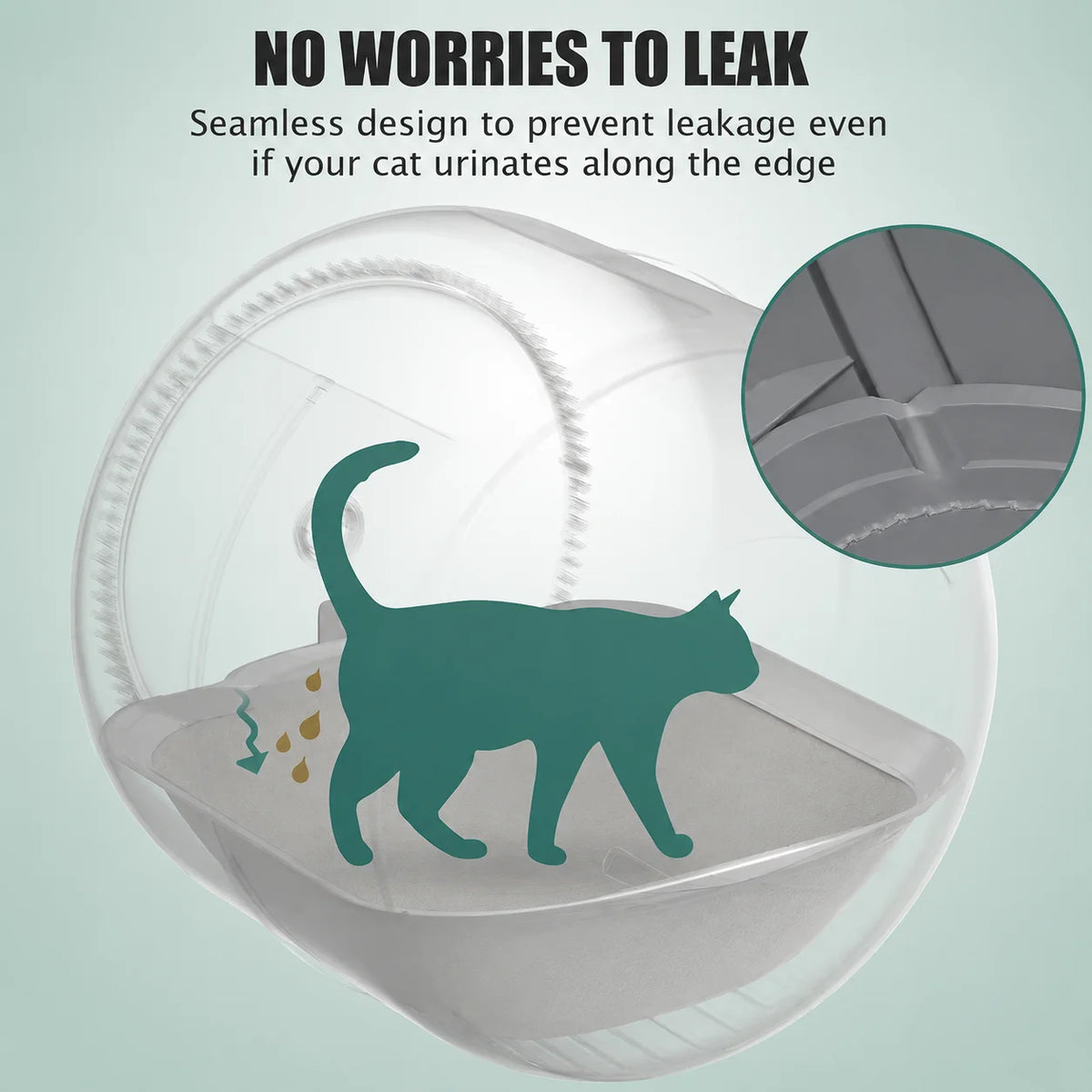 Heavy Duty Non Slip Washable Cat Litter Trapping Floor Mat