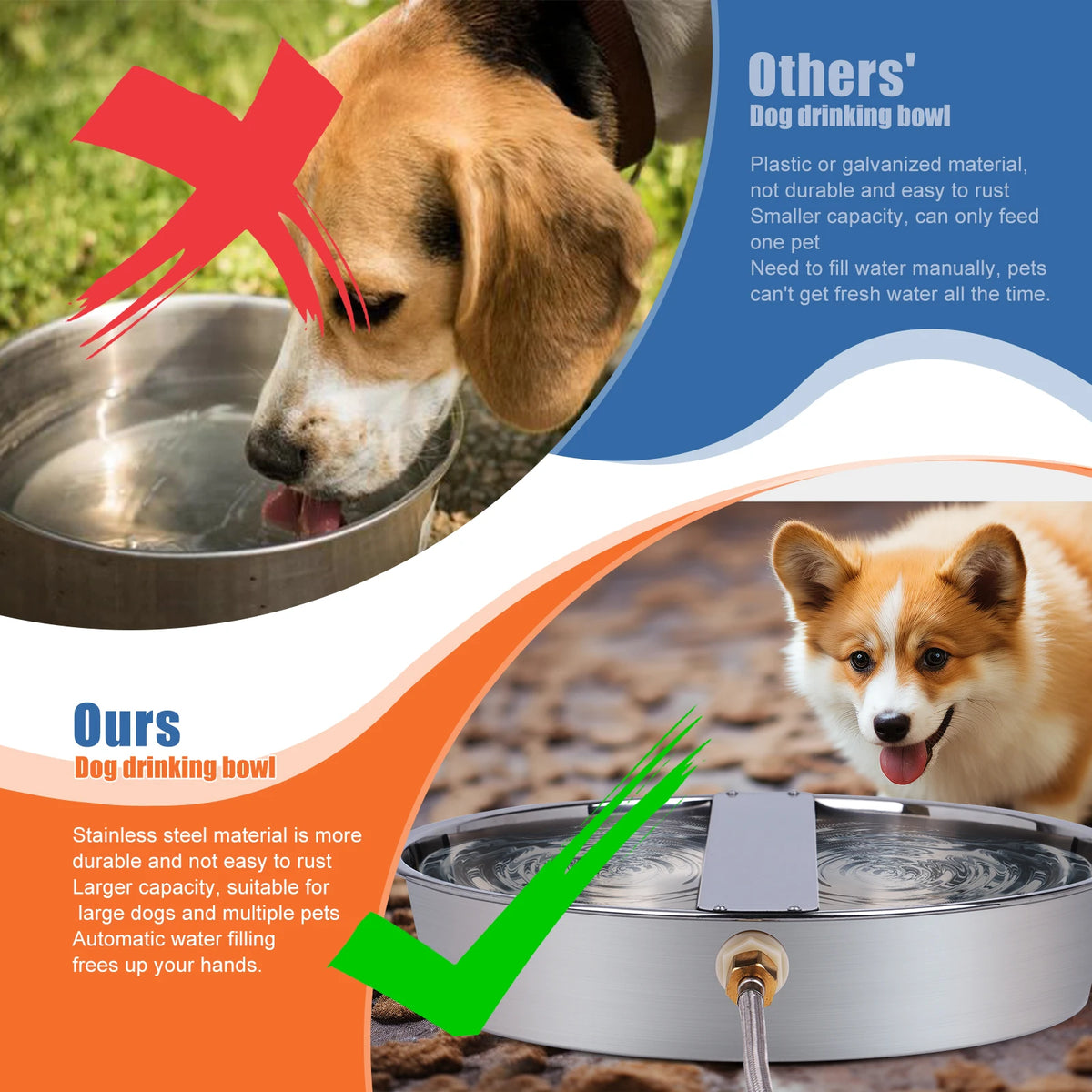 Stainless Steel Automatic Dog Water Feeder Dispenser Bowl