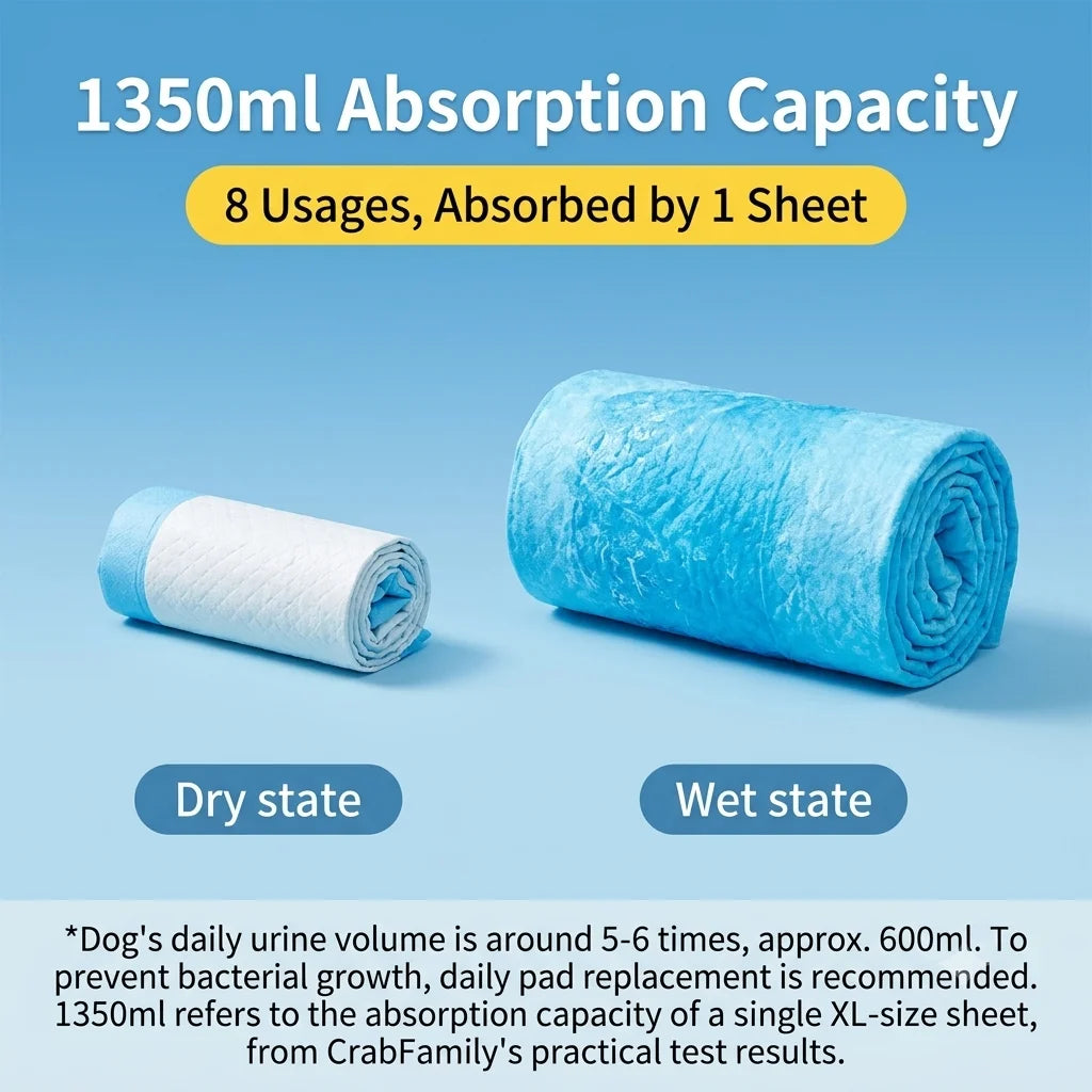 Thickened Deodorant Super Absorbent Pet Training Pads For Dogs