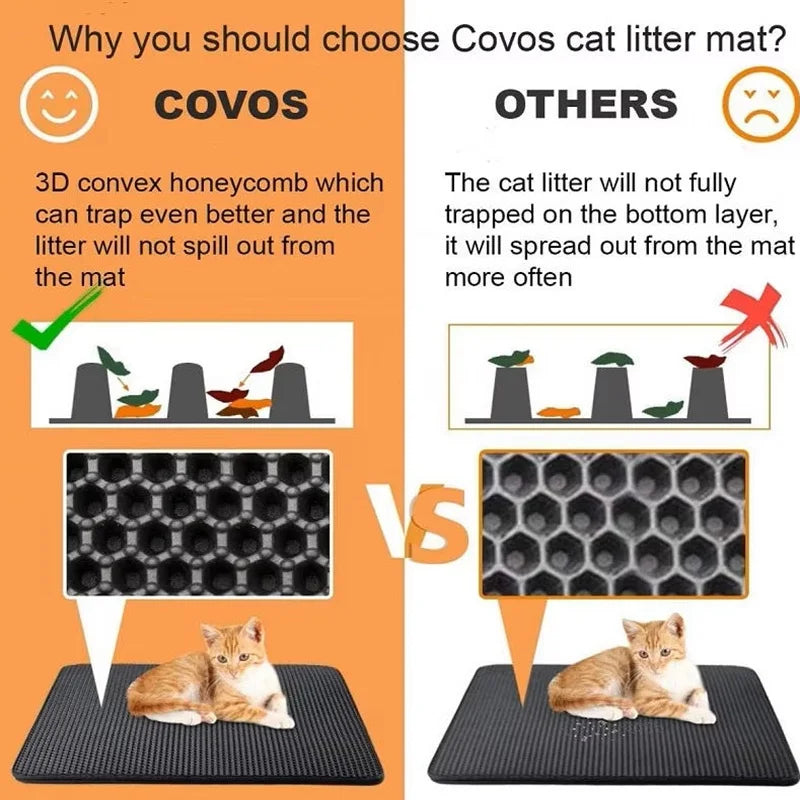 Premium Waterproof Cat Litter Mat With Non Slip Double Layer