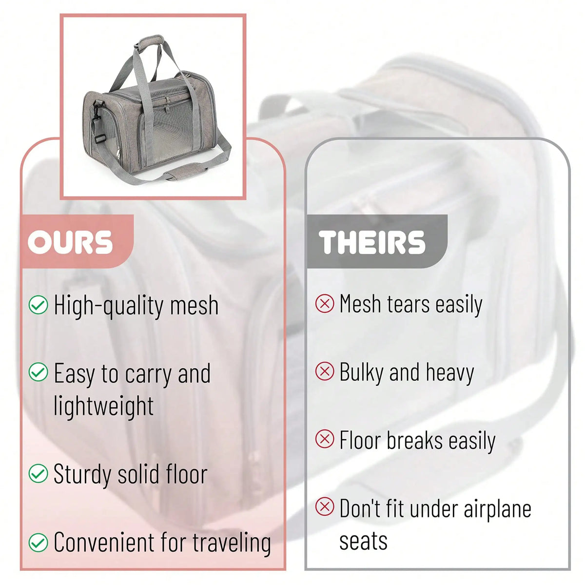 Portable Breathable Pet Travel Carrier With Removable Fleece Pad