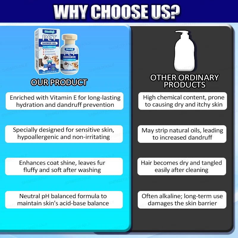 Waterless Dry Shampoo For Cats And Dogs Pet Foaming Cleanser