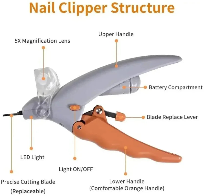 LED Light Professional Pet Nail Clippers For Cats And Dogs