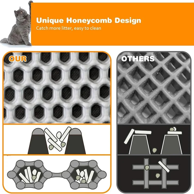 Premium Waterproof Cat Litter Mat With Non Slip Double Layer