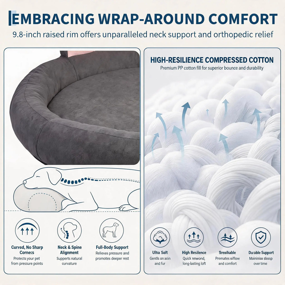 HiMISS Orthopedic Memory Foam Dog Bed With Washable Waterproof Cover