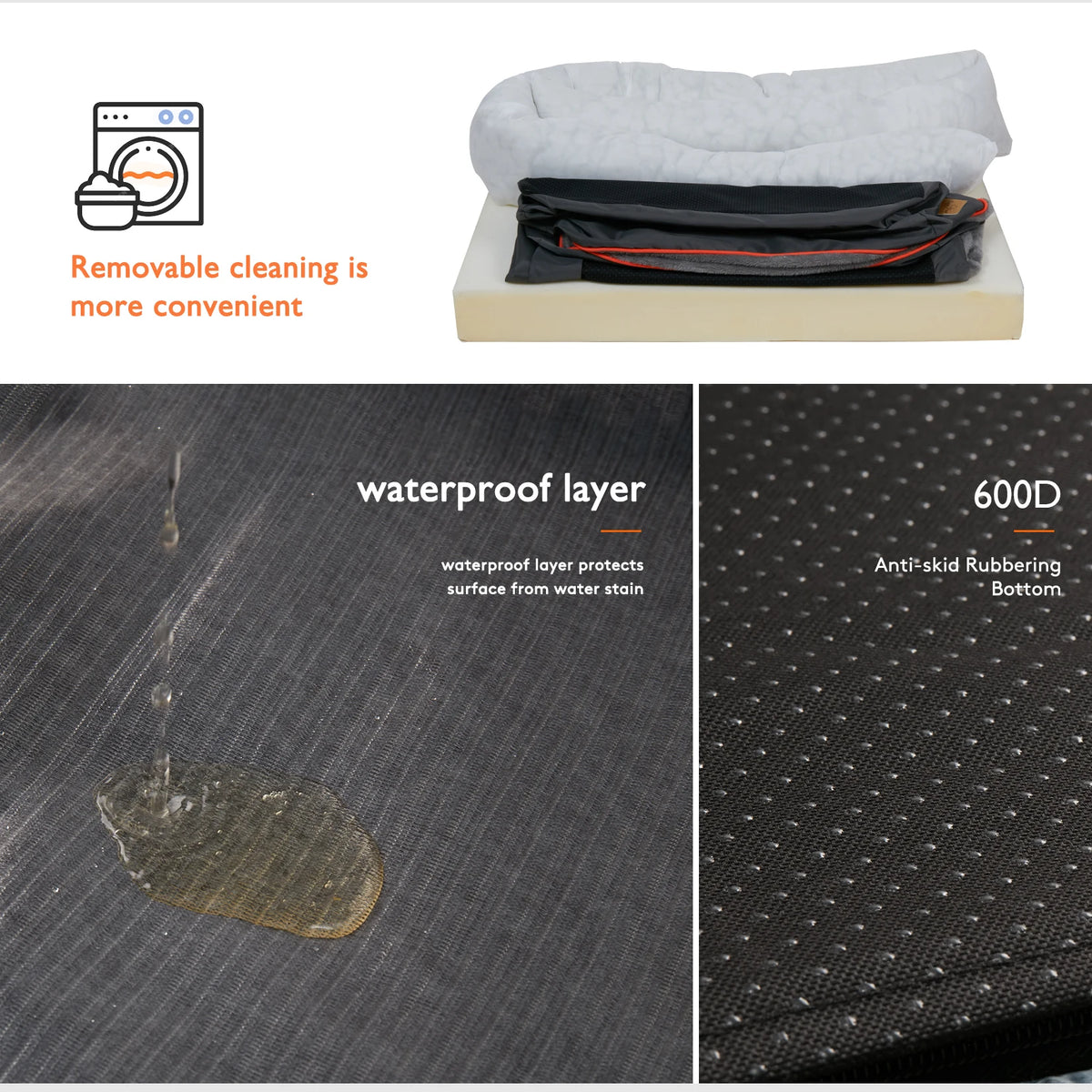 BINGOPAW Removable Washable Waterproof Fleece Dog Bed With Foam Support